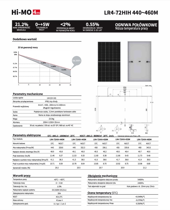 Panel LONGI 450W