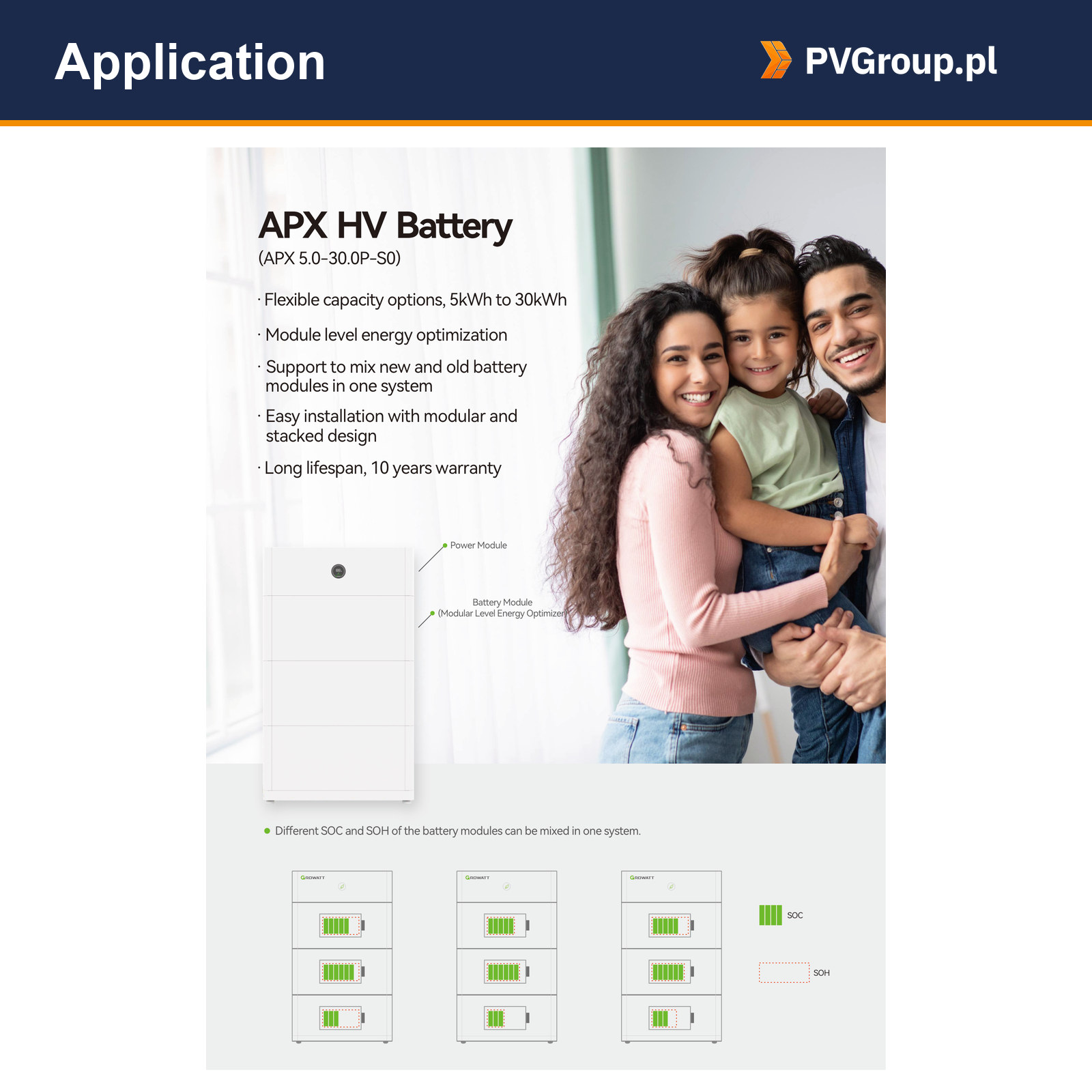 growatt bateria apx zestaw 45kwh dla falownika mid xh 05 lifestyle 1 Growatt APX 45 kWh GROWATT Bateria APX Zestaw 45kWh dla falownika MID XH — lifestyle
