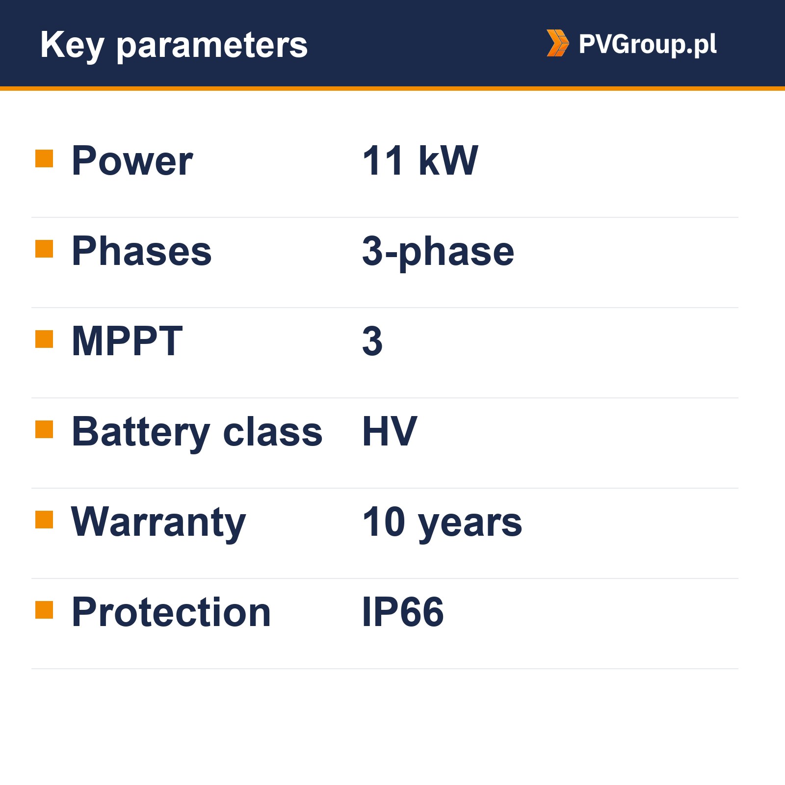 growatt mod 11ktl3 hu keyparams Growatt MOD 11KTL3-HU Growatt MOD 11KTL3-HU – Falownik hybrydowy 11 kW — kluczowe parametry