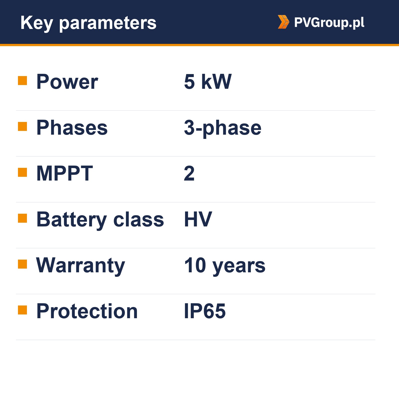 growatt mod 5000 tl3 xh bp keyparams Growatt MOD 5000TL3-XH BP Growatt MOD 5000TL3-XH BP – Falownik hybrydowy 5 kW — kluczowe parametry