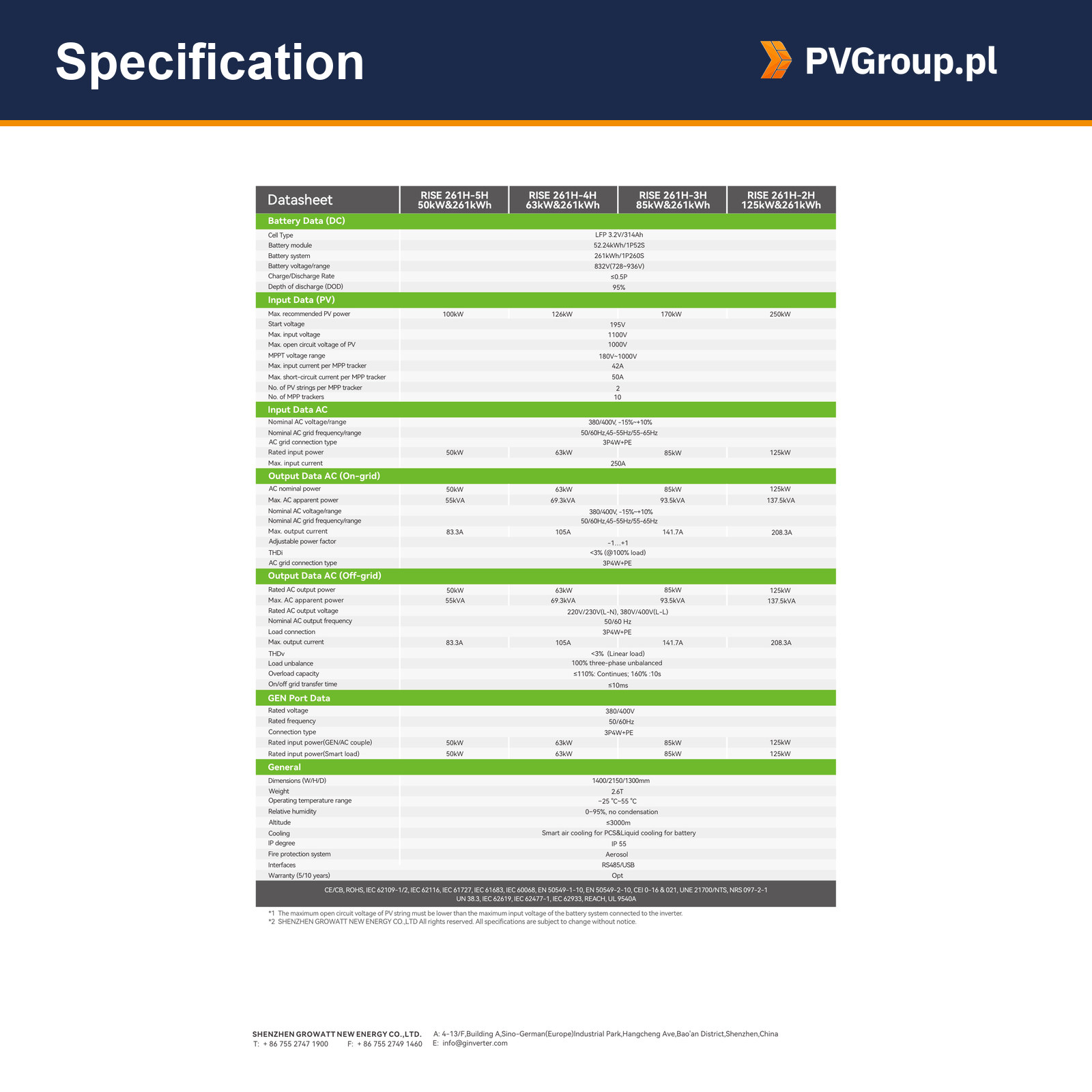 growatt rise 261h xh 125 kw 261 kwh 04 spec Growatt RISE 261H-XH Growatt RISE 261H-XH – przemysłowy magazyn energii 125 kW / 261 kWh — specyfikacja