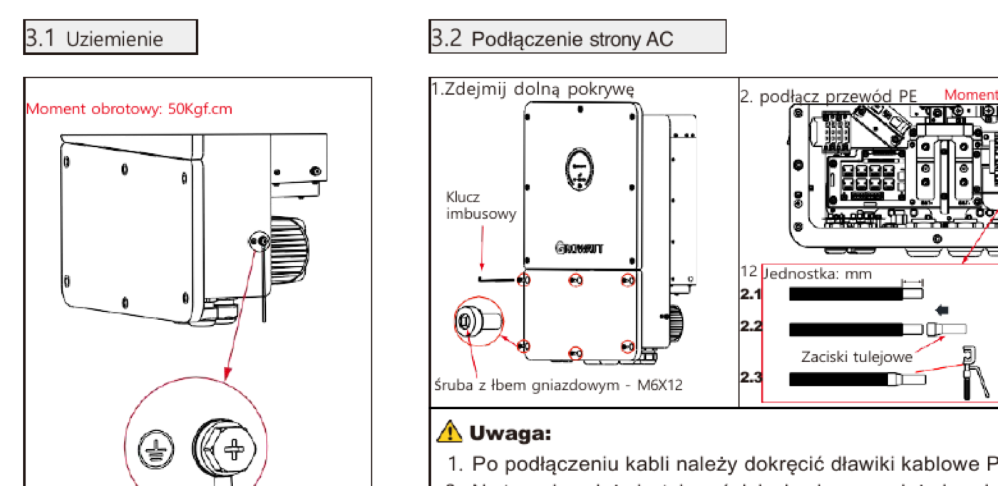 Kody błędów falownika WIT — punkty kontrolne uziemienia i zacisków AC