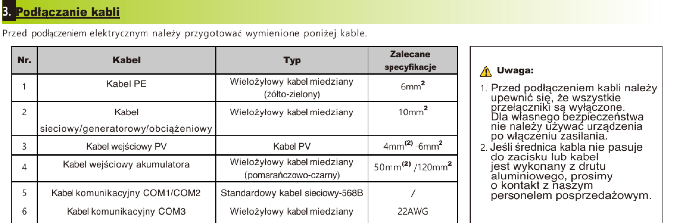 Rozbudowa magazynu energii HOPE — przekroje przewodów pod docelowy prąd układu